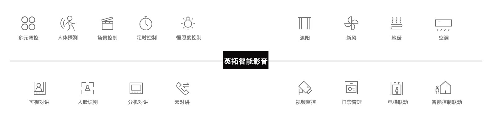 英拓智能照明系统