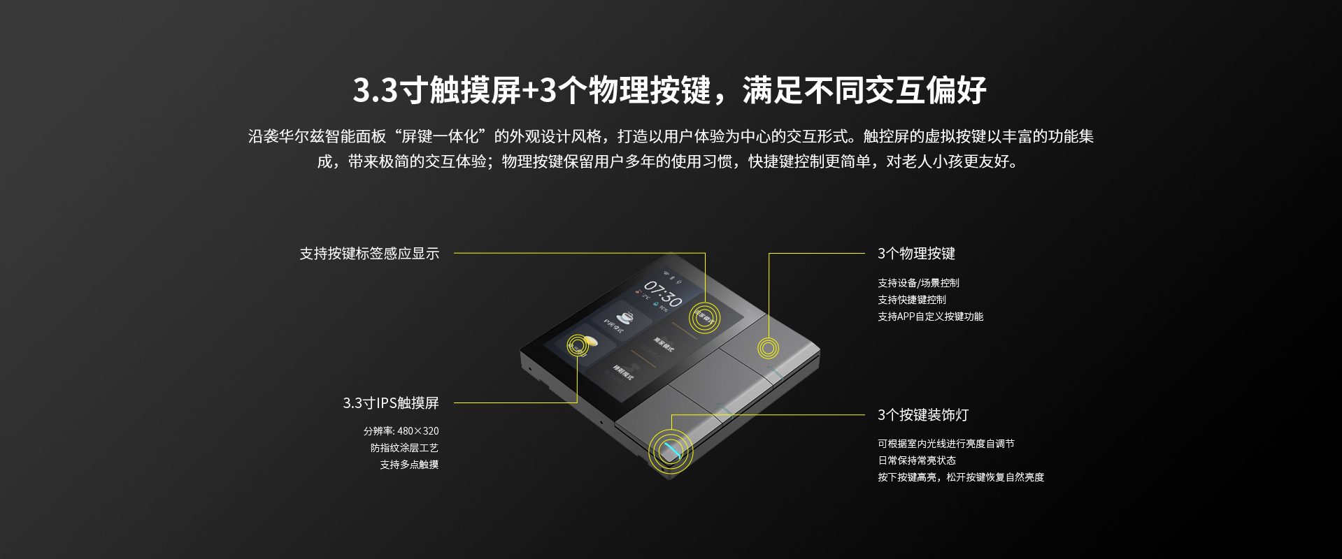 S3智慧屏